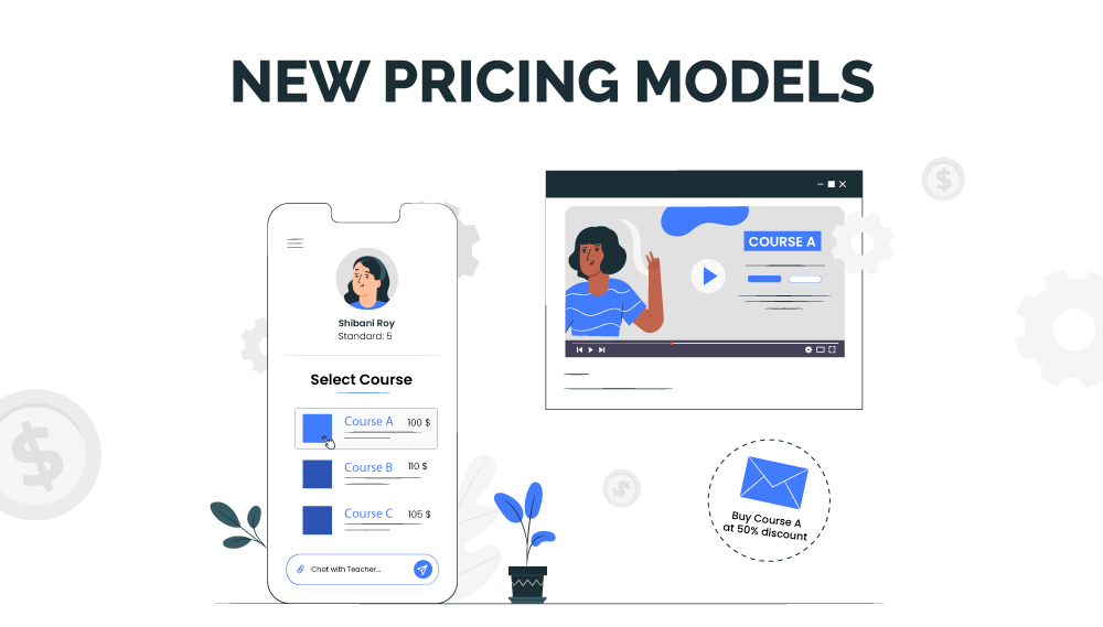 New strategies and pricing models is helping capture a larger market share in turn scaling sales. 