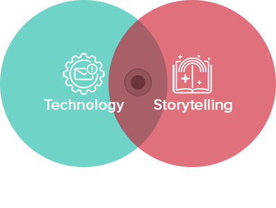 storytelling and technology in higher education cover