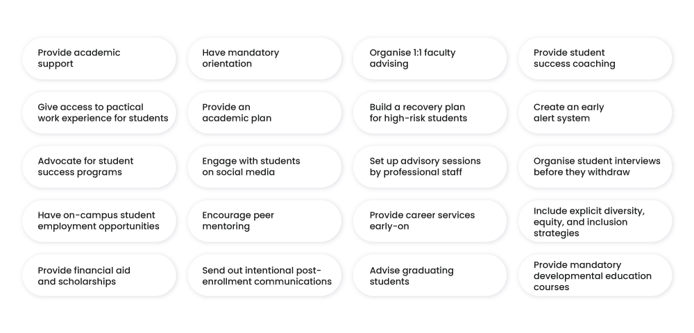 20 strategies for student retention