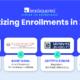 Digitizing Enrollments in 2022