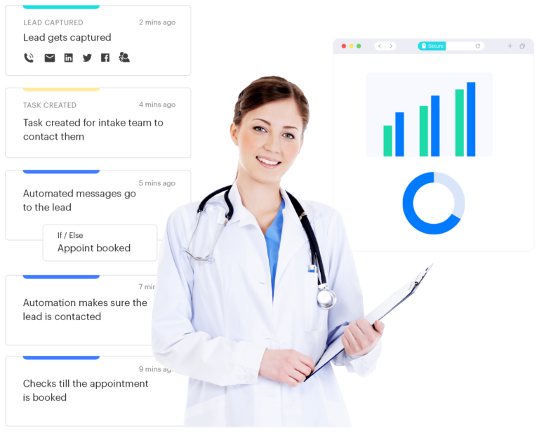 Patient Management Software (PMS): Features, Benefits, & Tools