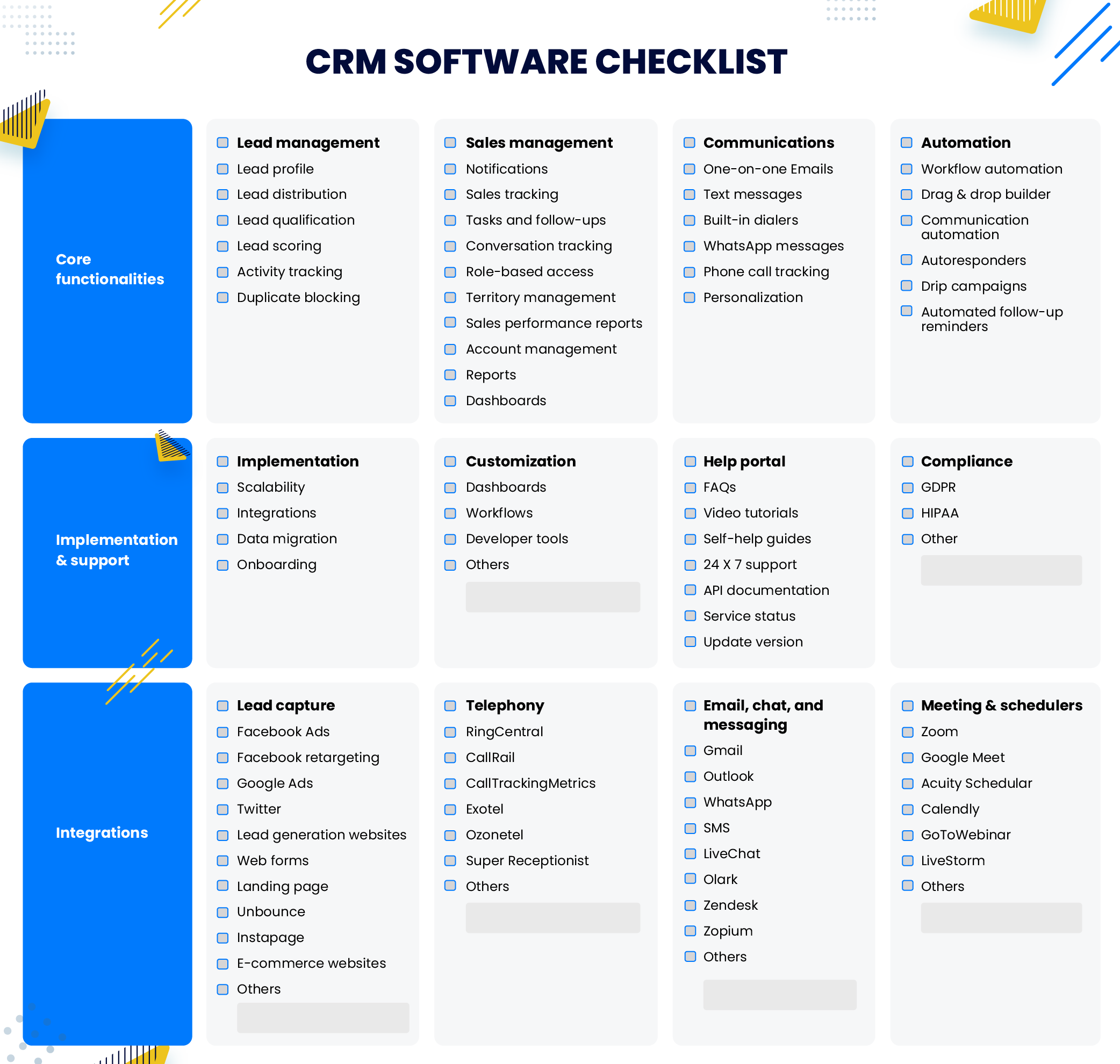 B2C CRM software features checklist