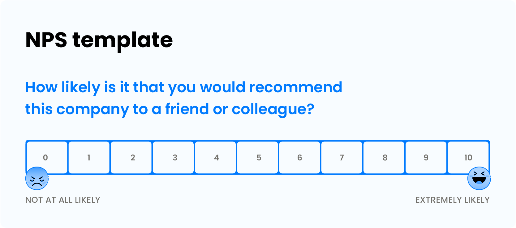 NPS - Net promoter score template