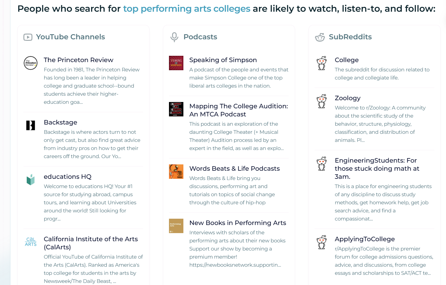 A Comprehensive Guide to Higher Education Content Marketing for 2025 6 content consumed by students