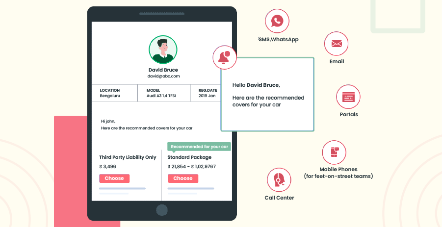 Automate upsell and cross sell identification