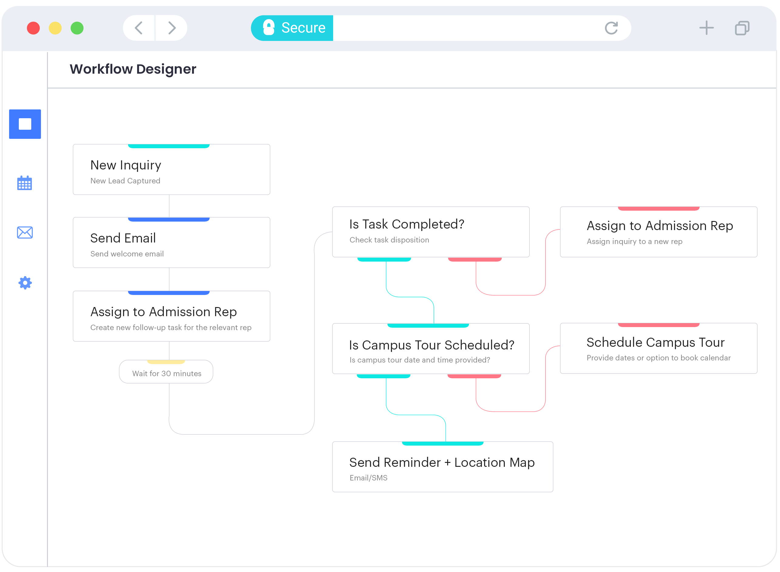 Automate your admission process