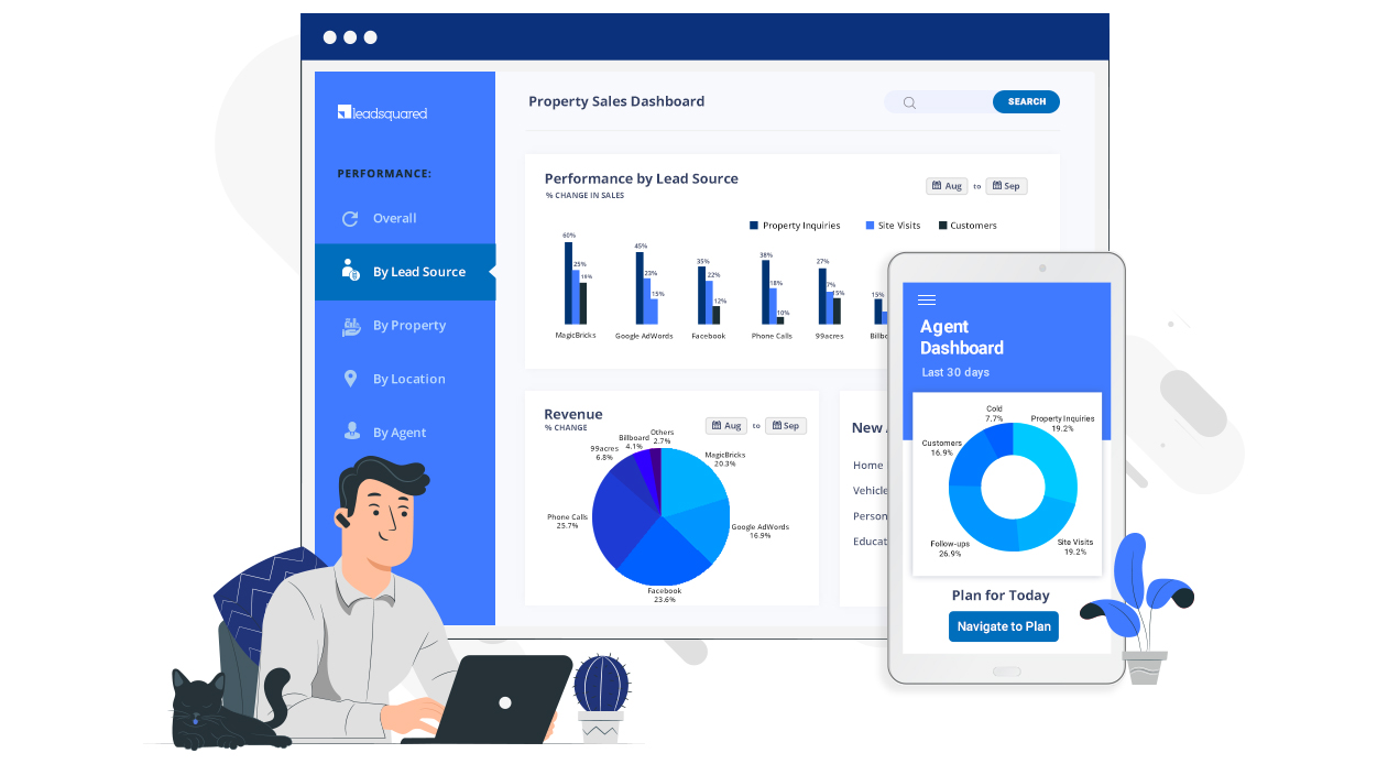 Obtain a Complete Picture with Detailed Reporting