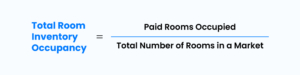 Hotel Inventory Management: Definition, Benefits, And Tips!