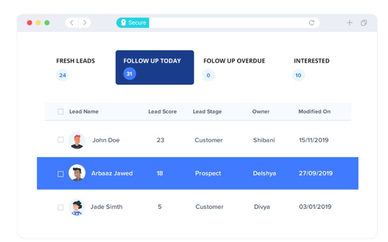 LeadSquared: Smart View Dashboard