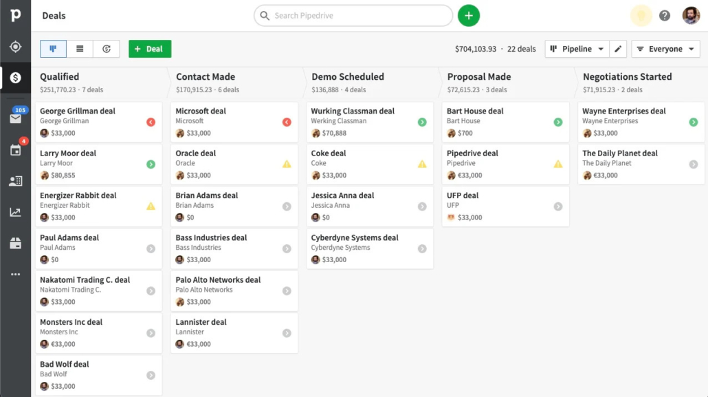 Pipedrive vs HubSpot