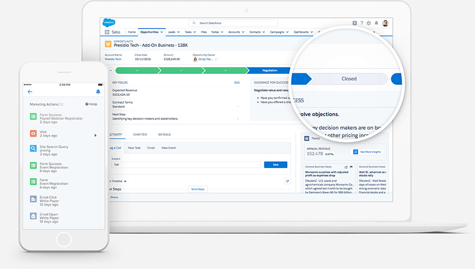 Salesforce in Zoho vs Salesforce