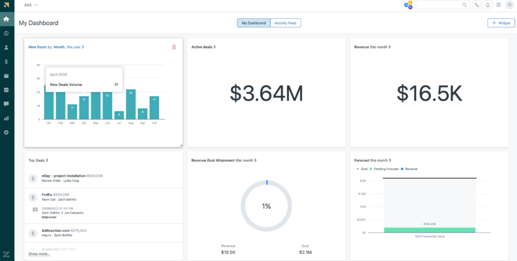 Zendesk CRM in Zendesk vs Salesforce