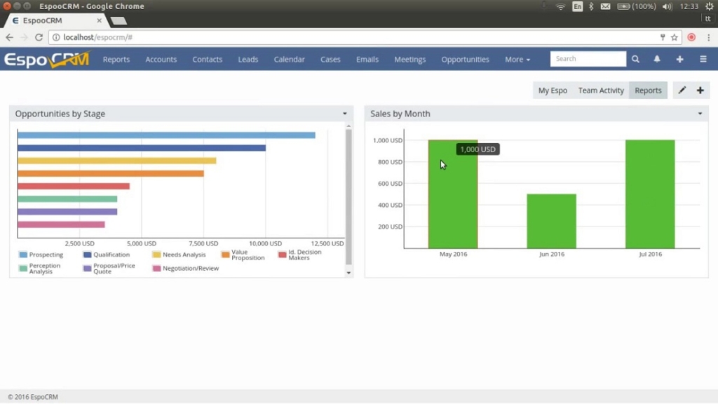 Top 10 SugarCRM Alternatives for 2025 (Plus What to Look for in a CRM) 5 EspoCRM