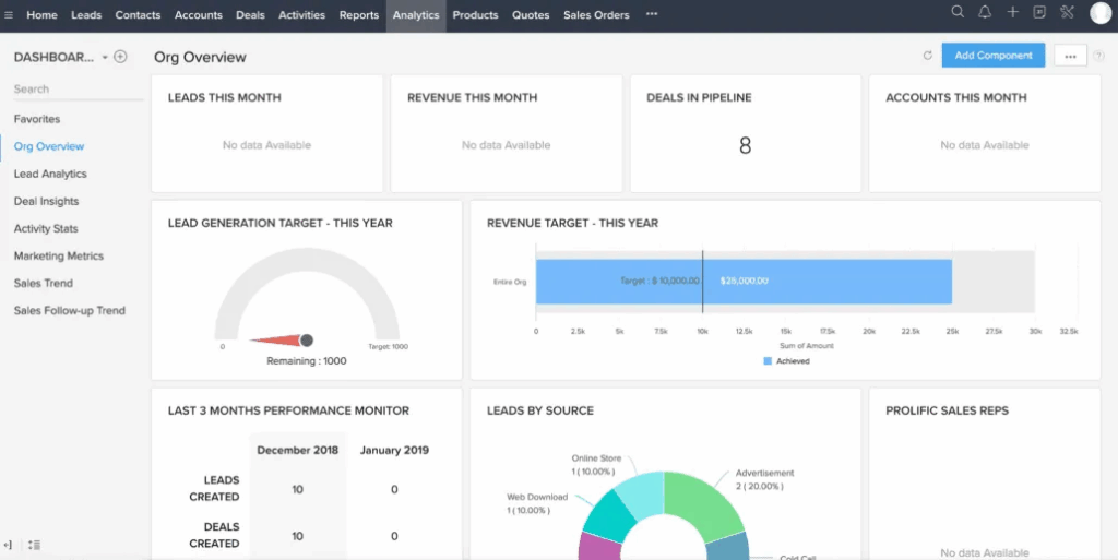 Top 10 SugarCRM Alternatives for 2025 (Plus What to Look for in a CRM) 3 Zoho CRM