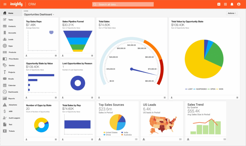 Top 10 SugarCRM Alternatives for 2025 (Plus What to Look for in a CRM) 6 Insightly CRM