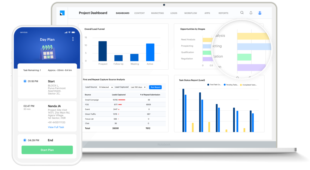 LeadSquared: A sales tracker tool 
