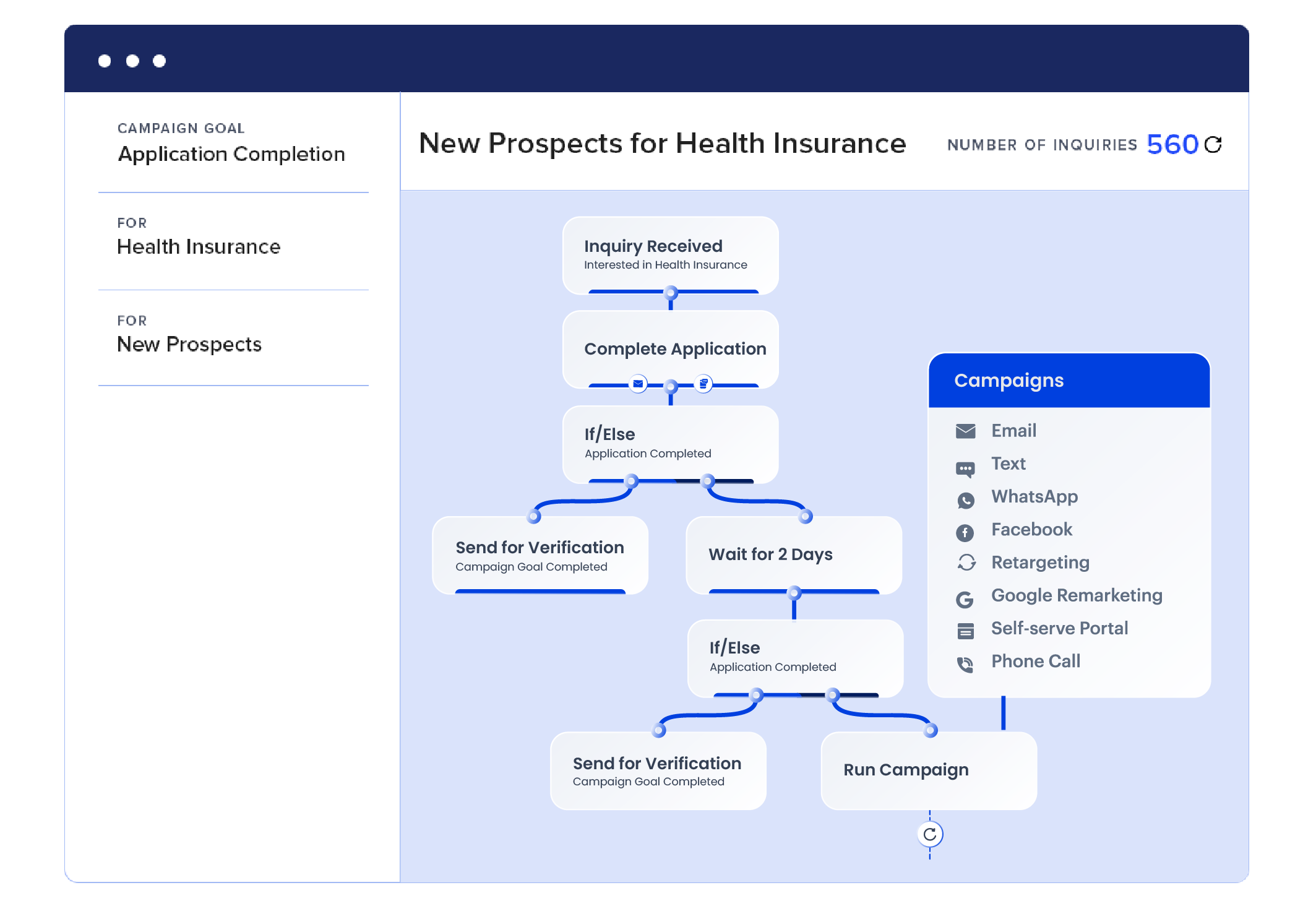 New prospects for health insurance - healthcare workflow automation