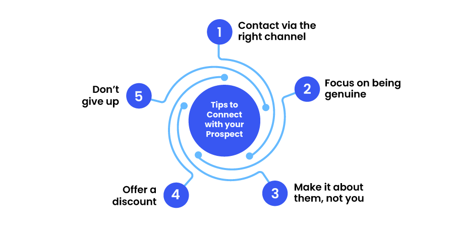 tips to connect with your prospect