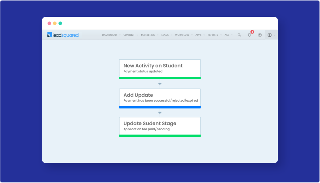 Education workflow example - Update payment status