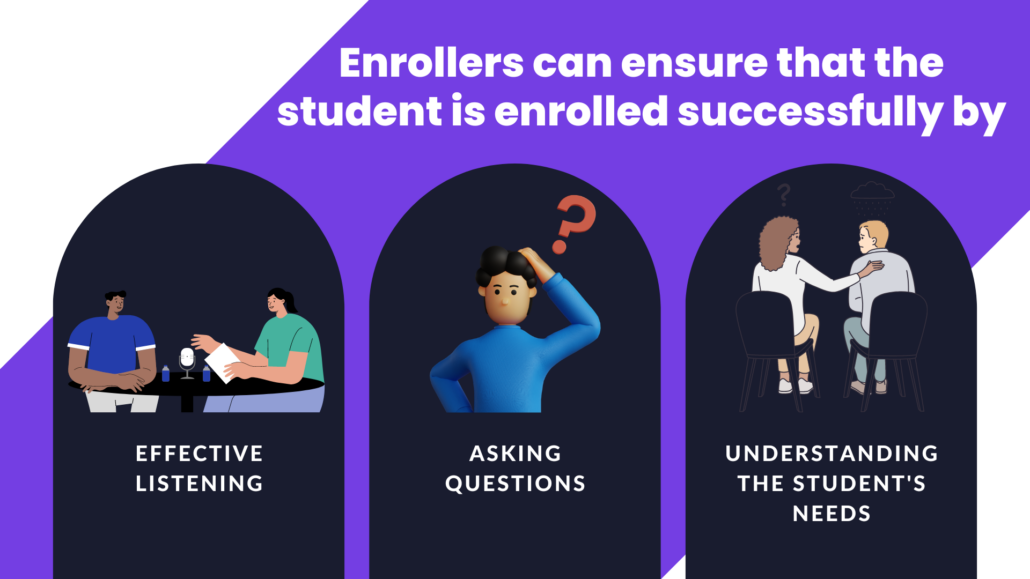 Enrollers can ensure that the students is enrolled successfully