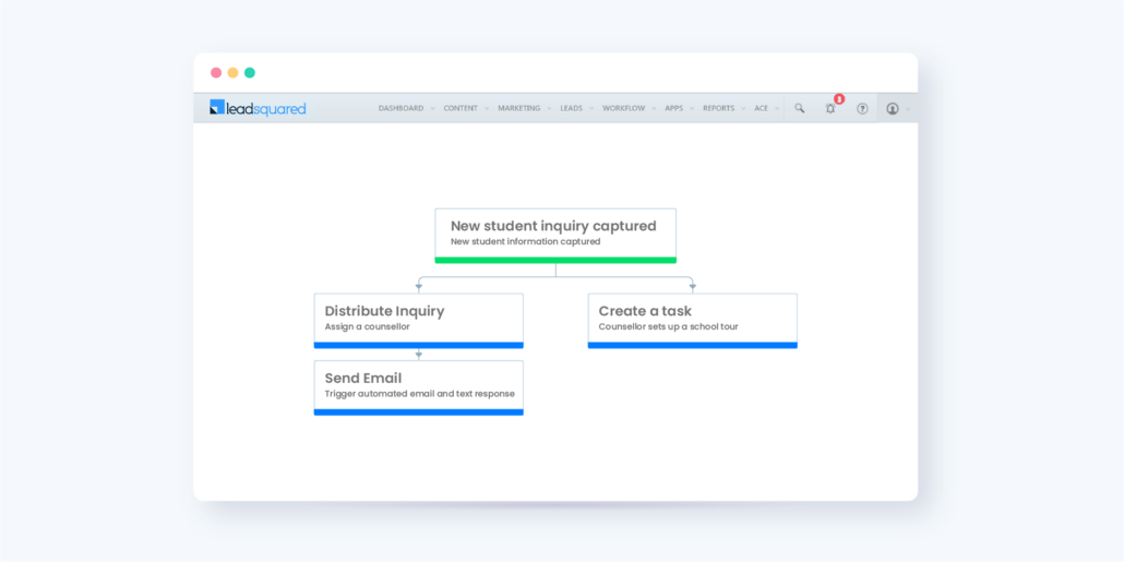 Improve student response times