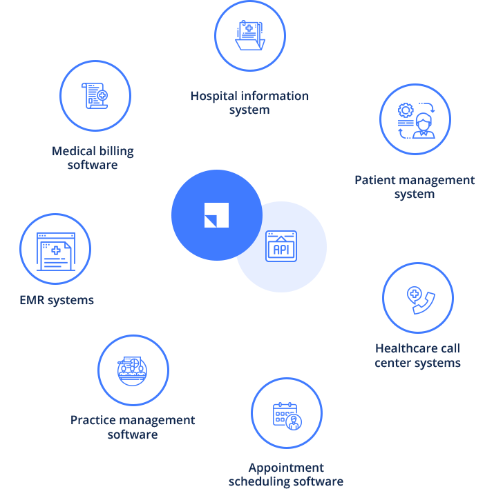 healthcare crm