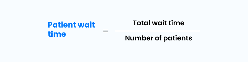 patient wait time