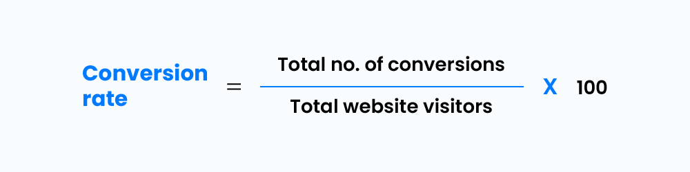 conversion rate