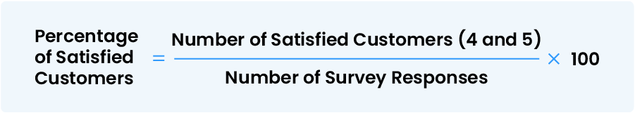 percentage of satisfied customer