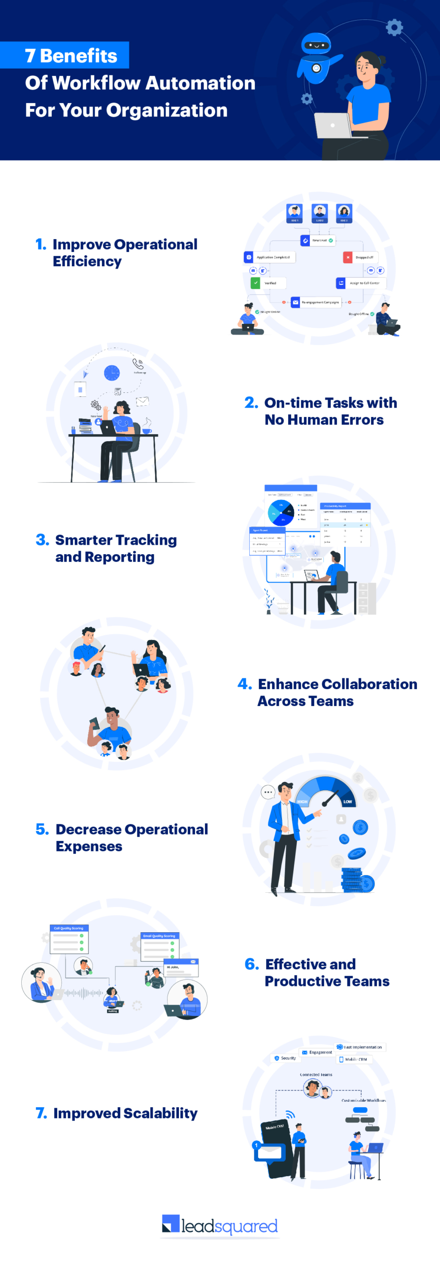 workflow automation benefits