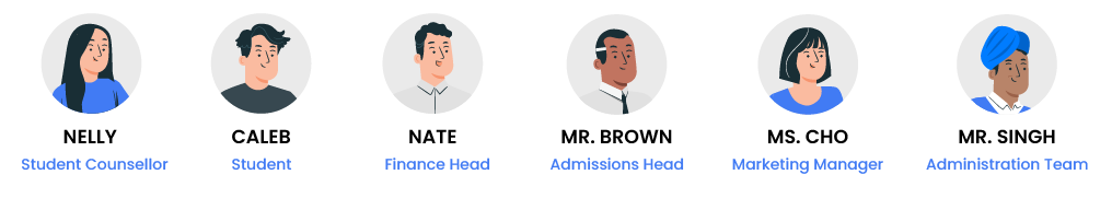 Higher Education CRM for Admissions Teams