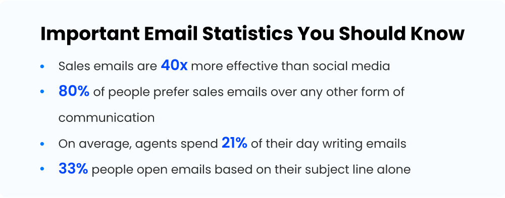 email-statistics