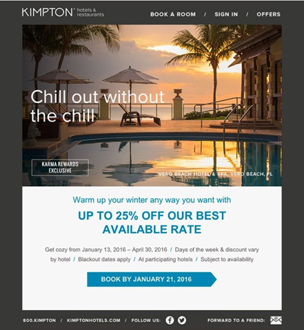 email marketing for hotel lead generation