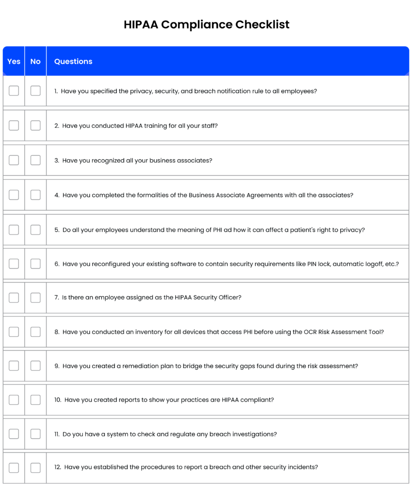 HIPAA Compliance checklist