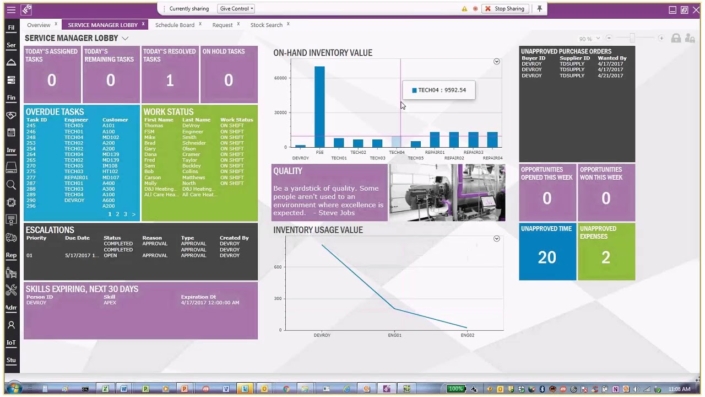 Field Force Management: Benefits Of Automation And Tools To Use