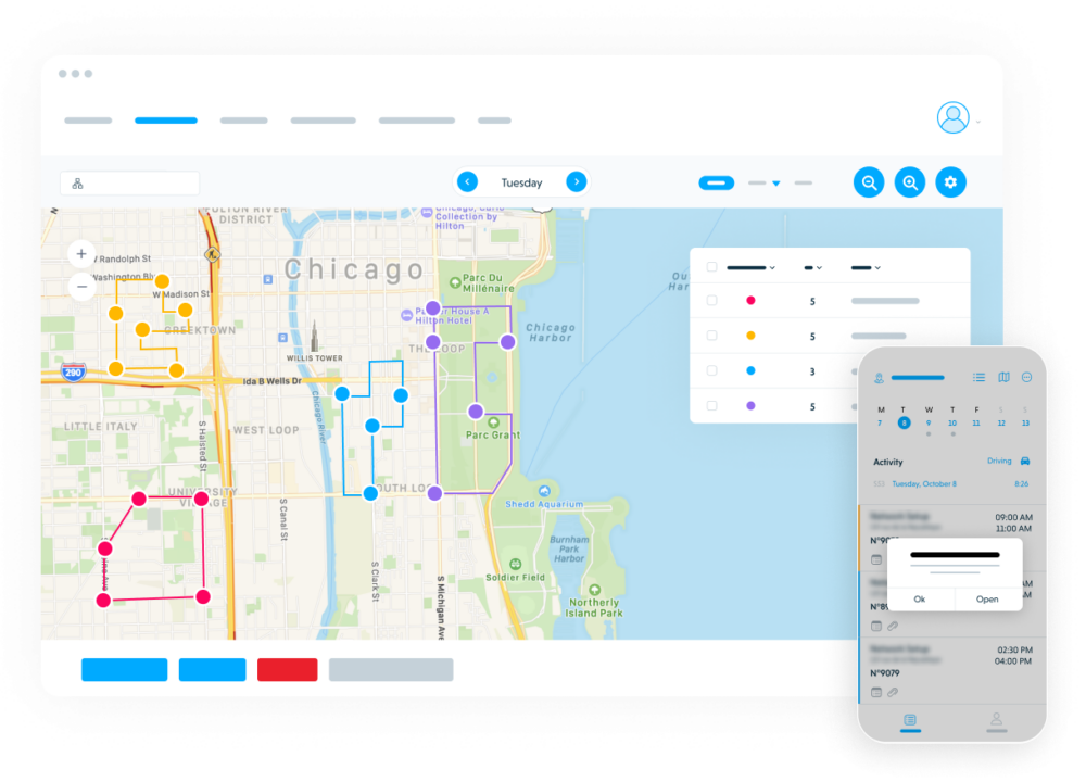 Field Force Management Benefits of Automation and Tools To Use