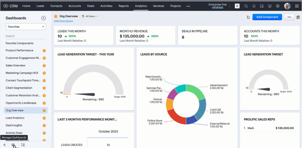 Zoho CRM