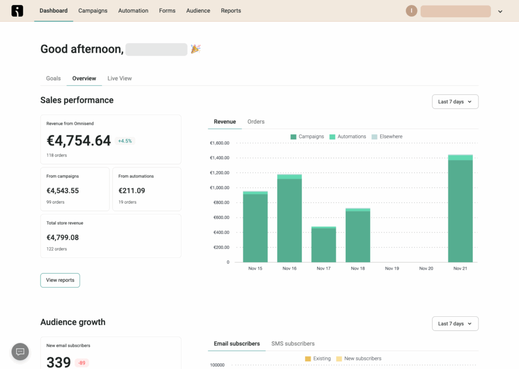 15 Best Alternatives to ActiveCampaign for SMBs 5 Omnisend - alternatives to ActiveCampaign