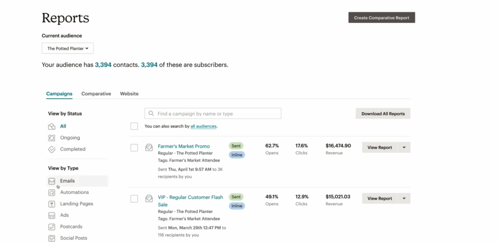 15 Best Alternatives to ActiveCampaign for SMBs 10 Mailchimp - alternatives to ActiveCampaign