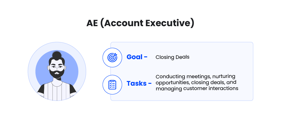 AE, Account Executive in sales