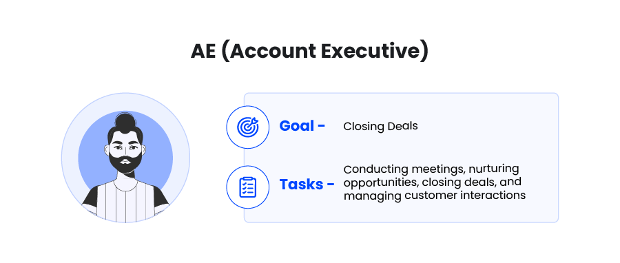 AE, Account Executive in sales