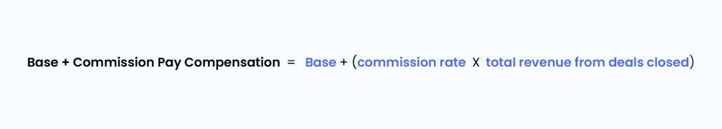 Base + sales commission pay structure calculation 