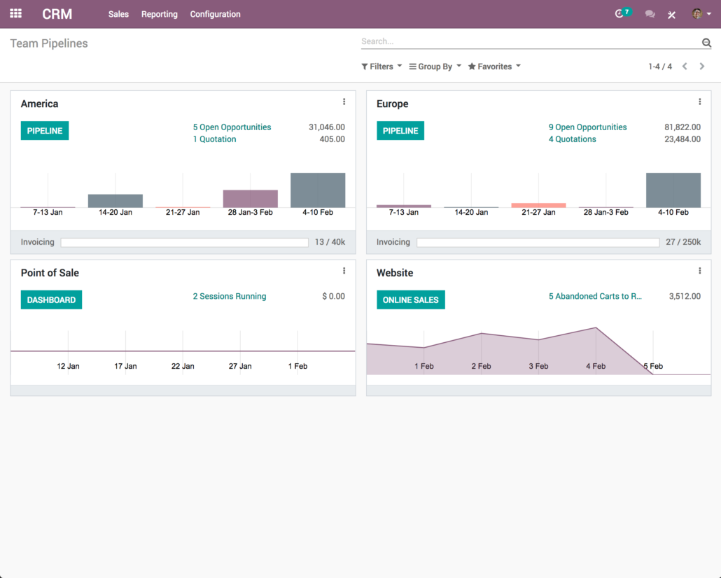 Odoo an alternative to propspace