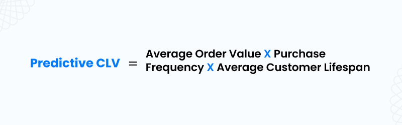 Predictive customer lifetime value formula 