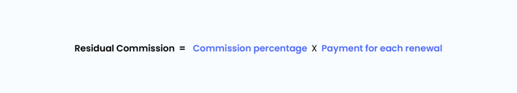 Residual sales commission calculation 