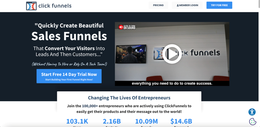 clickfunnels Landing Page Creation and Lead Capture Tool
