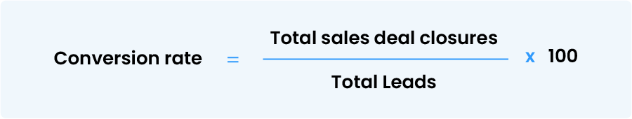 pipeline management metric: conversion rate 