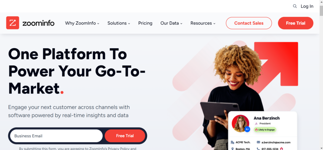 zoominfo Website Visitor Identification Tools