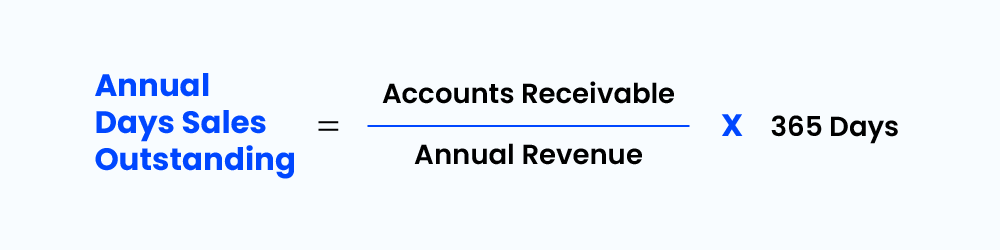 Formula for Day Sales Outstanding