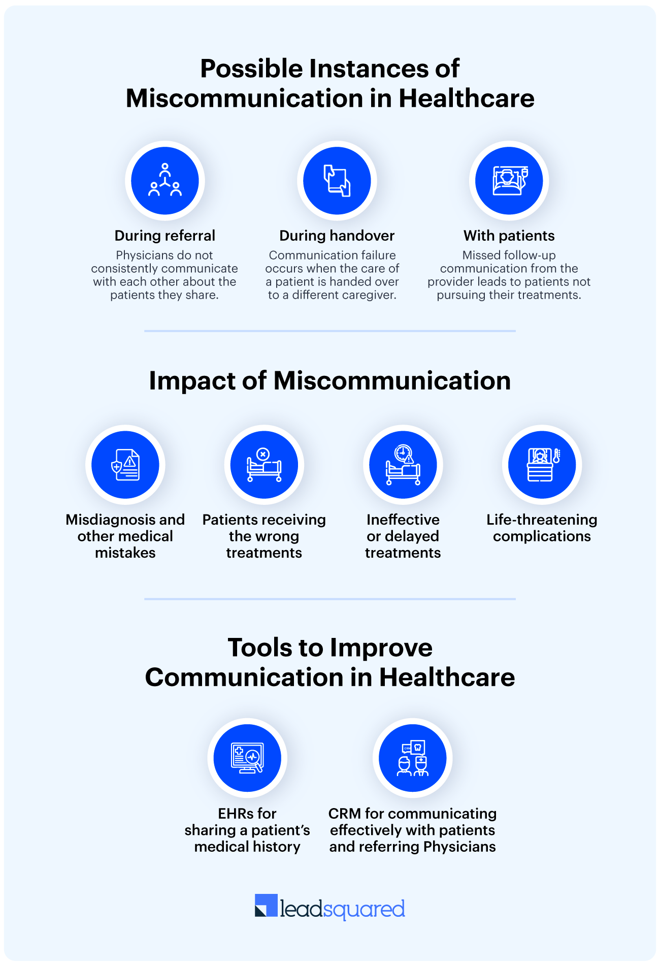 Importance of Patient Journey Mapping